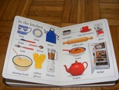 picture dictionary for kitchen items