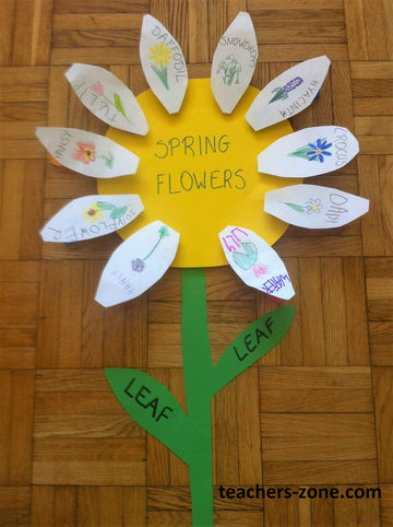 Spring flowers craft activity