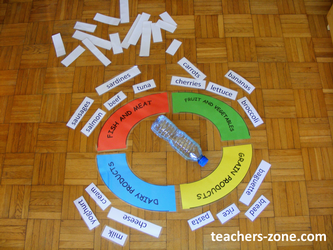 Food Groups - word game Food Groups - vocabulary activity