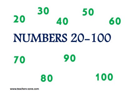 Numbers 1-100 - flashcards