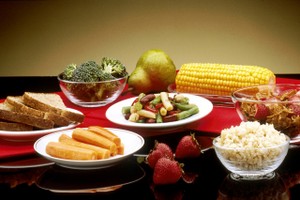 Do you like ...? - speaking activity What do you like to eat? - speaking activity for young learners