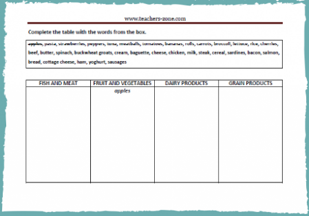 Free food groups printable worksheet