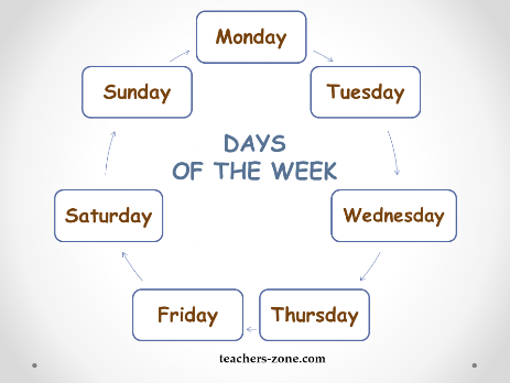 WEEK DAYS poster