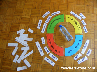 Food groups - word game Food - vocabulary activity