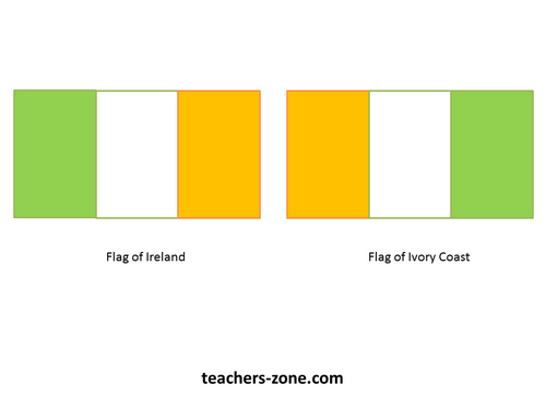 Colours of Irish flag