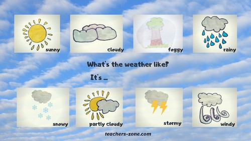 Weather teaching materials