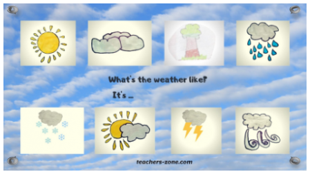 Teaching about the weather
