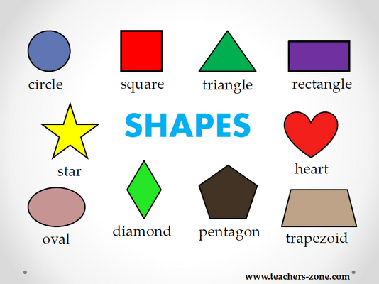 Poster for shapes vocabulary